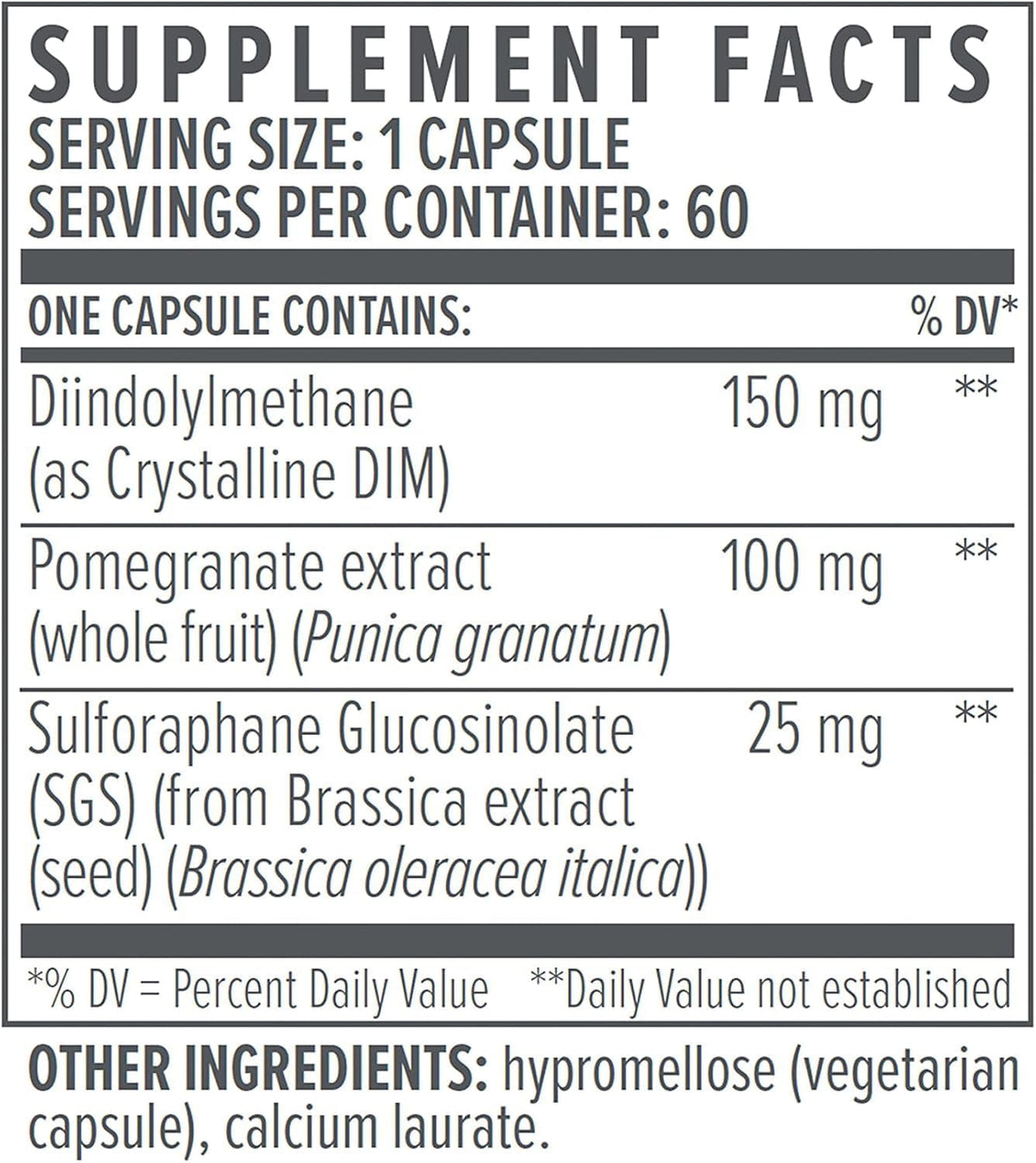 Biote Nutraceuticals DIM Formula | Hormone & Detox Support | 60 Capsules