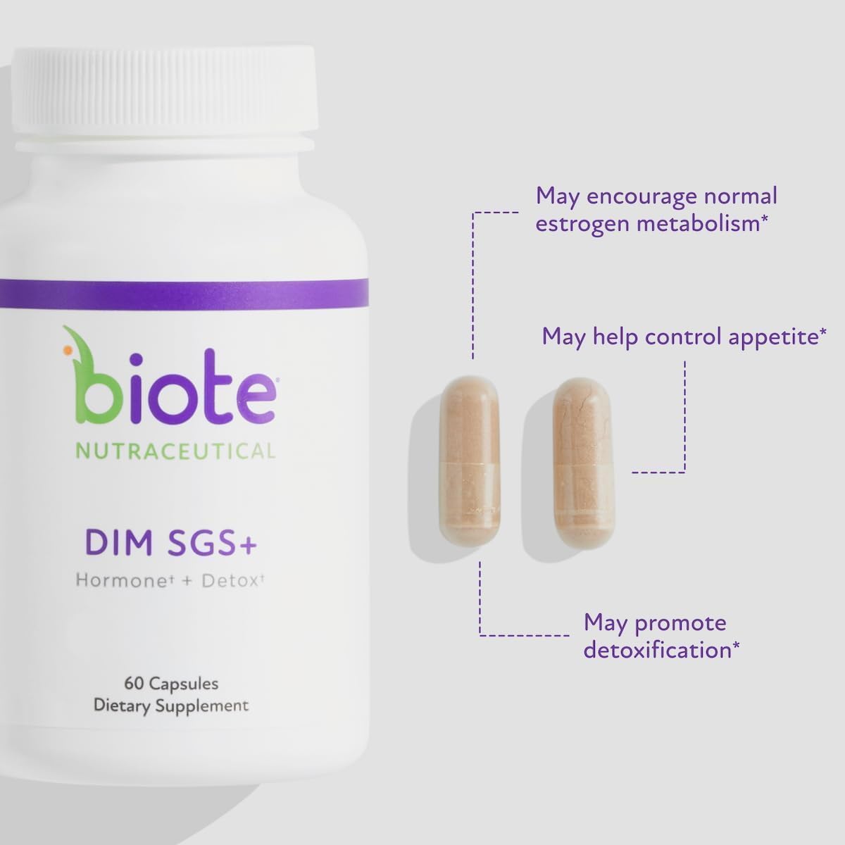 Biote Nutraceuticals DIM Formula | Hormone & Detox Support | 60 Capsules